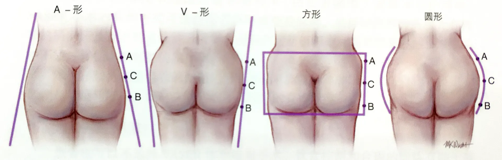 桑建波医师 1